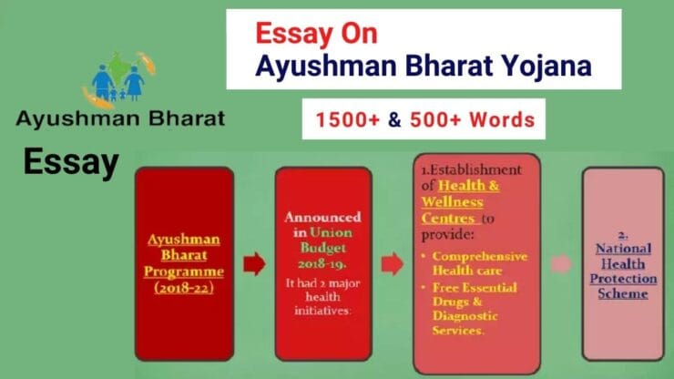 Essay On Ayushman Bharat Yojana